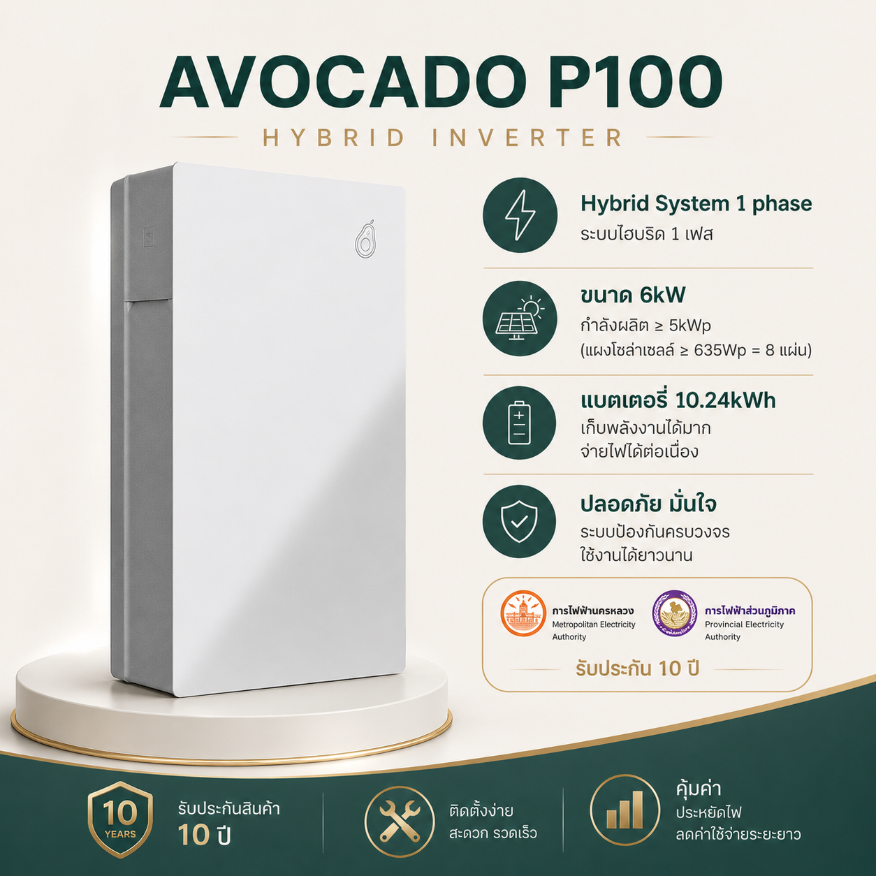 Fox Ess Avocado P100